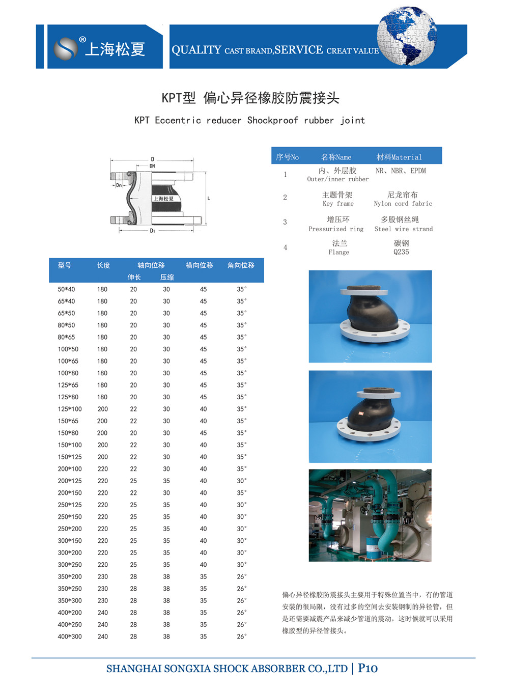 偏心異徑橡膠接頭參數(shù)表 偏心異徑橡膠接頭參數(shù)表