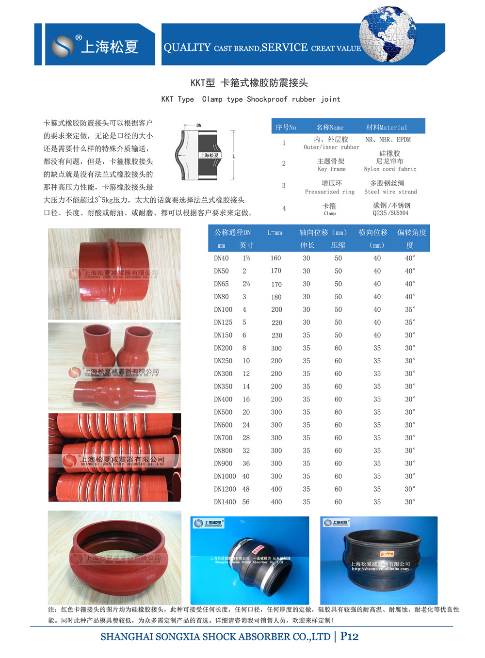 卡箍式橡膠接頭參數(shù)表 卡箍式橡膠接頭參數(shù)表