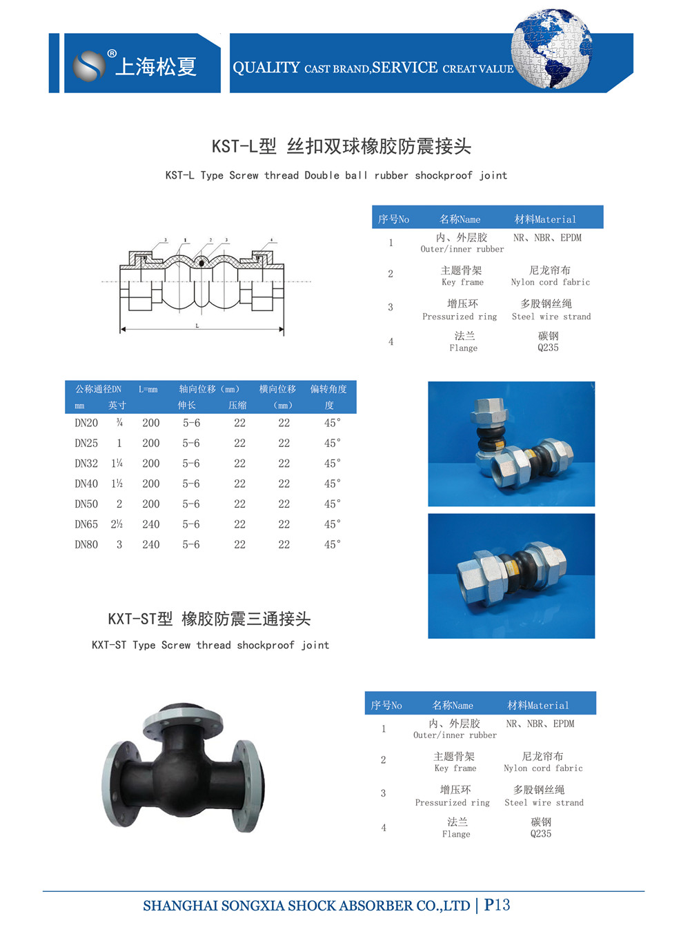 絲扣雙球體橡膠接頭參數(shù)表 絲扣雙球體橡膠接頭參數(shù)表